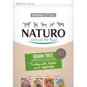 naturo grain free dog food asda